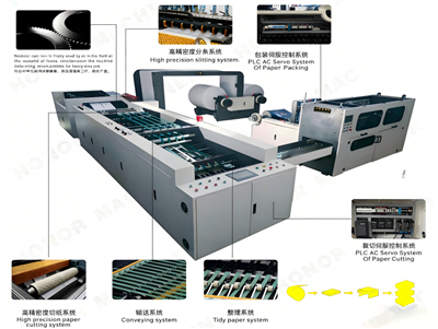 A4 Size Paper Cutting And Packing Machine Price